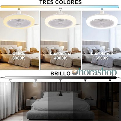 Foco Ventilador 360°